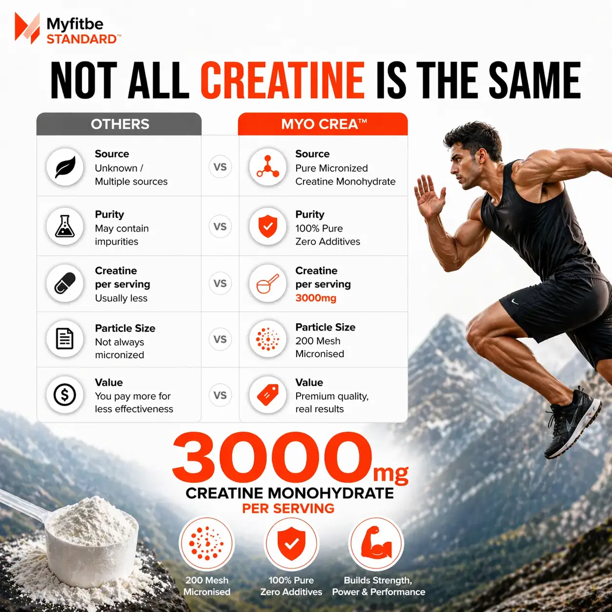 MYO CREA™ — Creatine Monohydrate - Image 6